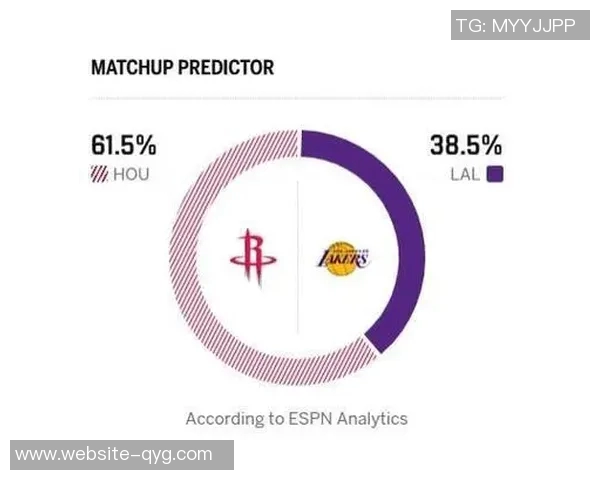 小卡与班凯罗缺阵ESPN预测快船胜率仅31魔术高达69